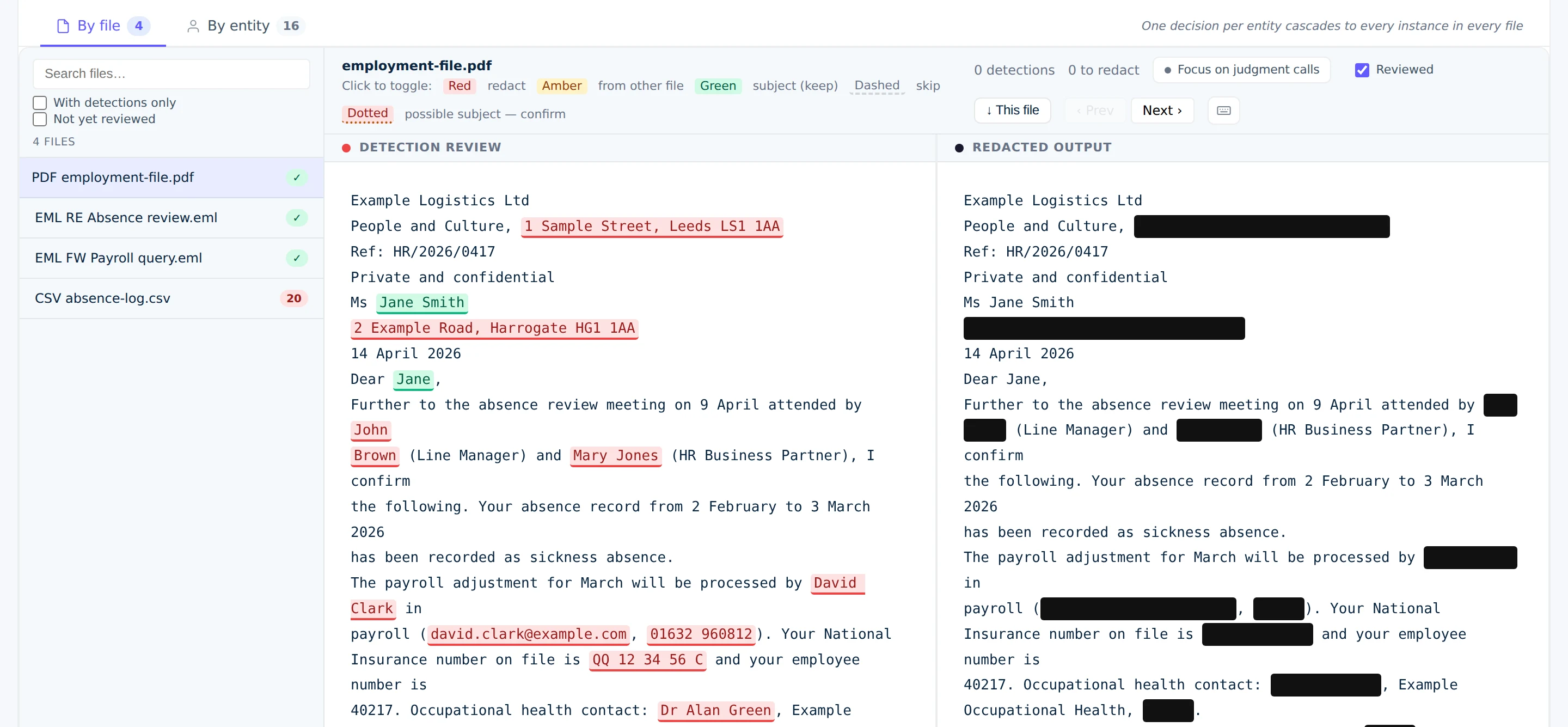 SafeRedact review by file: a four-file sample case with detections marked in the source and the redacted output beside it